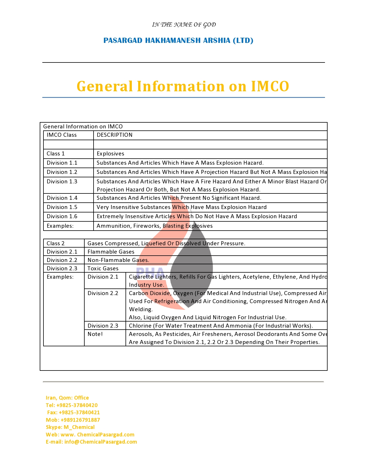 General Information on IMCO 